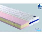 Irisette Thermflex Kaltschaum Matratzen