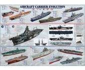 Eurographics Puzzle Evolution der Flugzeugträger 1000 Teile Puzzle von Eurographics