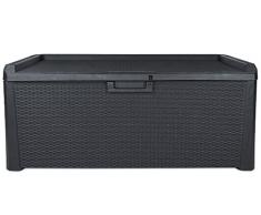 Kissenbox Santo Rattan Optik Sitztruhe Auflagenbox anthrazit 560 Liter XXL