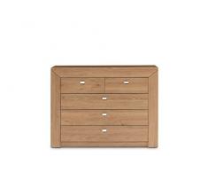 KONSIMO - CALDO, Kommode, BxHxT: 107x80x42cm, Profi Lieferservice!, modern, Kommode, Sideboard, Dielenkommode, Eiche Natura Nachbildung