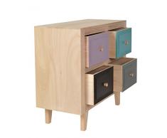 ts-ideen Schubladenschrank Klein-Kommode Nachttisch Aufbewahrung Flur Diele Regal bunte Schubladen Holz 63 cm x 71 cm x 32 cm (H x B x T)