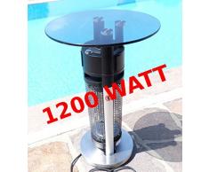 Heiztisch » günstige Heiztische bei Livingo kaufen