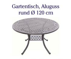 Gartentisch rund von Livingo.de - Kaufen!