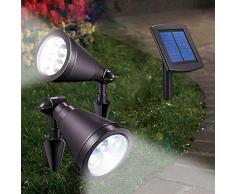 Beckmann Solar Gartenstrahler SYB