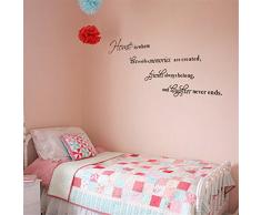*Home is where love resides* Englische Sprüche Wandsticker Wandbild Wandtattoo Wandaufkleber Wandbilder Aufkleber Deko. PVC abnehmbar Schwarze Schrift