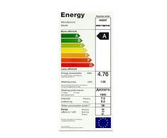 Indesit EWDE 71680 W DE Waschtrockner / 952 kWh / MyTime Täglich-Schnell-Programme unter 1 Std / Aquastopp/ 1600 Umin / weiß