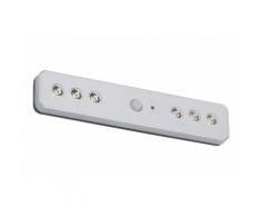 LED-Unterbauleuchte