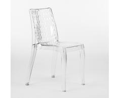 4 Transparent ergonomische Stühle ideal wie Hausbar Design Kartell