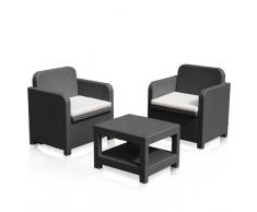 Loungeset Gartenmöbel 2 Pläzte Rattan Cafè Grand Soleil Giglio