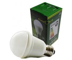 Edison-Gewinde E27 8W Samsung LED Glühbirne Keramik Globe Lampen warmweià 2800k,Energieeinsparung,Sonderangebote erhältlich