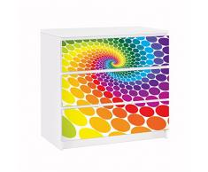 Apalis 91685 Möbelfolie für Ikea Malm Kommode Magic Points, gröÃe 3 mal, 20 x 80 cm
