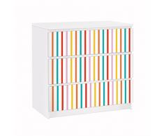 Apalis 91714 Möbelfolie für Ikea Malm Kommode nummer UL750 Stripes, gröÃe 3 mal, 20 x 80 cm