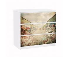 Apalis 91662 Möbelfolie für Ikea Malm Kommode GraffitiSkatepark, gröÃe 3 mal, 20 x 80 cm