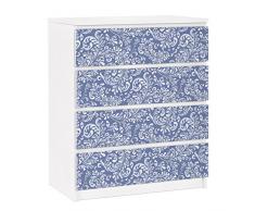 Apalis 91357 Möbelfolie für Ikea Malm Kommode - selbstklebende The 7 Virtues - Prudence, gröÃe 4 mal, 20 x 80 cm