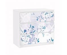 Apalis 91602 Möbelfolie für Ikea Malm Kommode Blaues Fantasiemuster, gröÃe 3 mal, 20 x 80 cm