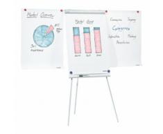 Franken Flipchart »Standard«, 188 cm