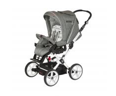 HARTAN Topline X Kinderwagen Design 2017 grau
