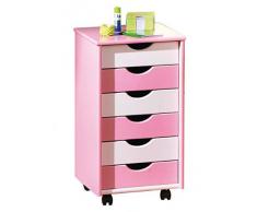 Links 99800360 ABC Rollcontainer Pierre