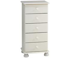 Steens Furniture 3022050050000F/1022050050000N Kommode Richmond, 91 x 44 x 39 cm, Kiefer massiv, weiÃ