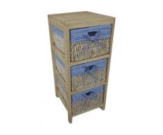 Hansen Korbwaren 3401/3KB Holzregal mit 3 Maisstrohkörben und kariertem Stoff, Regal aus Palowniaholz, blau / weiÃ