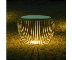 Vibia Meridiano LED Bodenleuchte Ø 64 H: 46 cm, grün matt/satiniert 471062/10, EEK: A+. Diese Leuchte enthält eingebaute LED-Lampen. A++ (LED), A+ (LED), A (LED). Die Lampen können in der Leuchte nicht ausgetauscht werden.
