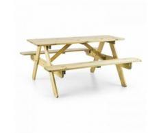 Blumfeldt - Picknickerchen Kinder-Picknick-Tisch Spieltisch Kiefer-Echtholz