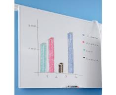 Magnettafel für Doppel-Schienensystem - Höhe 900 mm -