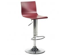 Tresenhocker in Rot