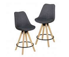 Barstuhl mit Schalensitz Anthrazit Webstoff (2er Set)