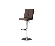 Küchenhocker mit Lehne höhenverstellbar