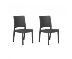 Gartenstuhl Rattanoptik graphitgrau 2er Set FOSSANO