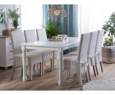 Esstisch weiss 180 x 90 cm CARY