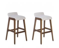 Barstuhl beige 2er Set CODY