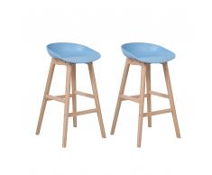 Barstuhl hellblau 2er Set MICCO