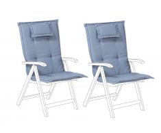 Auflage für Gartenstuhl 2er Set blau TOSCANA