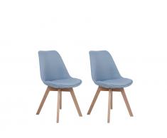 Esszimmerstuhl hellblau 2er Set DAKOTA II