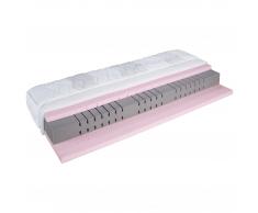 breckle® Gelschaum Deluxe 7-Zonen-Kaltschaummatratze (90x190, H2)