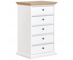 Kommode Pariso (5 Schubladen, Two-Tone)