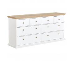 Kommode Pariso (4+4 Schubladen, Two-Tone)