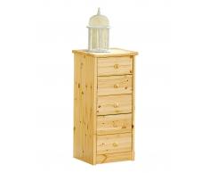 Kommode Mia (5 Schubladen, natur lackiert)