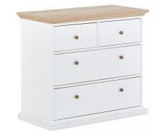 Kommode Pariso (2+2 Schubladen, Two-Tone)