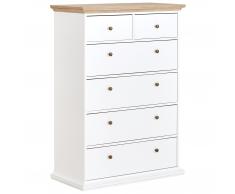 Kommode Pariso (2+4 Schubladen, Two-Tone)