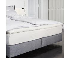 now! Topper für Boxspringbett 180