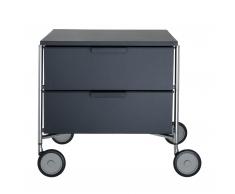 Mobil Rollcontainer mit 2 Schubladen