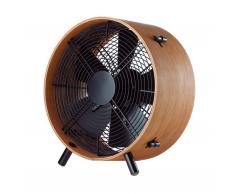 Otto Ventilator