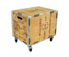 Rollbox Teekiste Rollcontainer