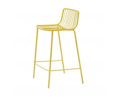 Nolita Barhocker