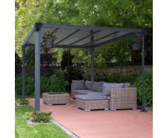 Pavillon Milano 3000