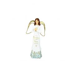 Pavilion Gift Company Engelsfigur It is A Blessing to Have A Nana Like You, 14 cm, Weiß