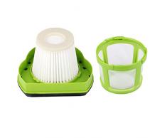 Aunifun Vakuum Filter Ersatz für Bissell 1782 Pet Hair Radiergummi Handheld schnurlose Staubsauger Ersatzteil # 1608653 Netz, Rahmen